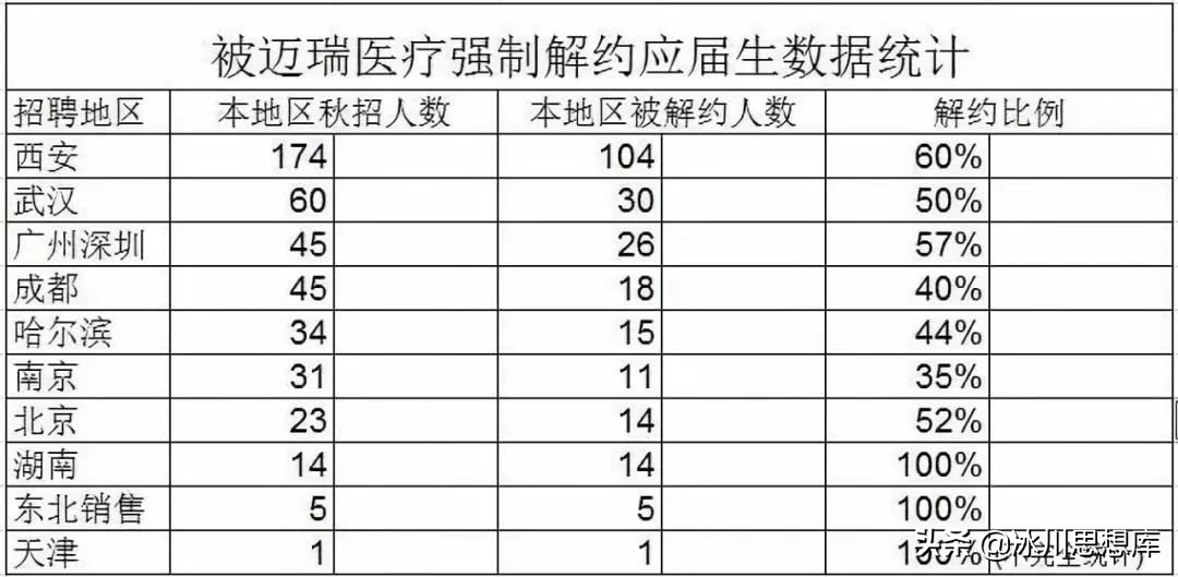2022生存指南,生存指南2杀死鹿