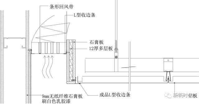 吊顶墙面施工图片大全,吊顶施工节点效果图