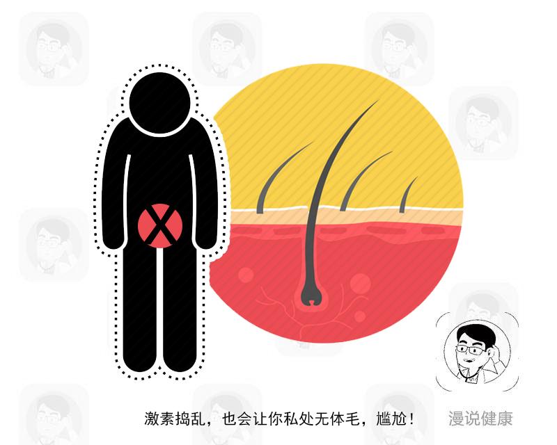 明明到了青春期，为何*处私**却没长毛？4个理由，你应该早知道