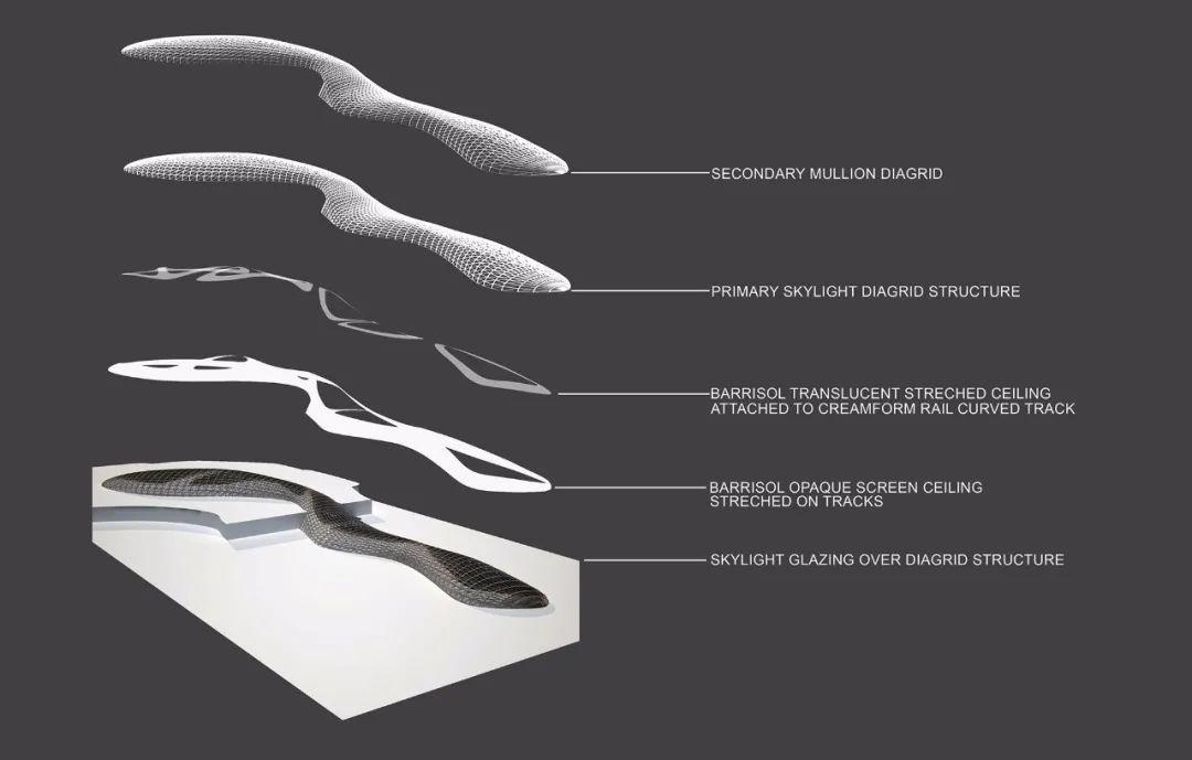 壹方城综合体,壹方城购物广场