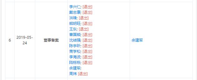 折戟地产后又踏空网贷，传奇大佬戴志康节节败退