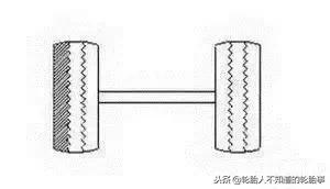 卡车吃胎大全图解,卡车吃胎了怎么办