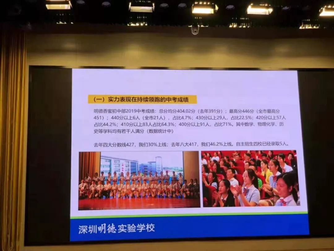 福田区初中升学率排名2021,2019福田初中学校排名榜