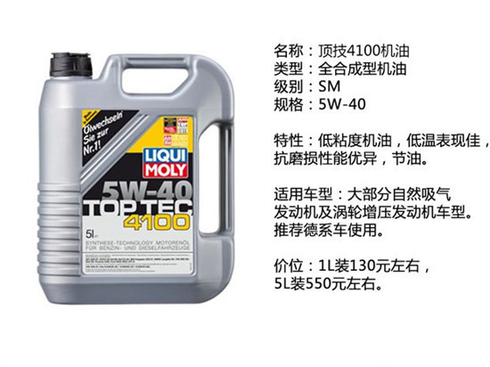 各大机油品牌特点,14名图机油