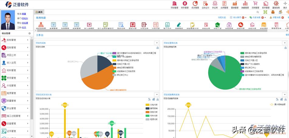 erp系统的意义,erp操作培训意义