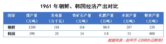 韩国相当于中国的哪个省面积,韩国有中国一个省大吗