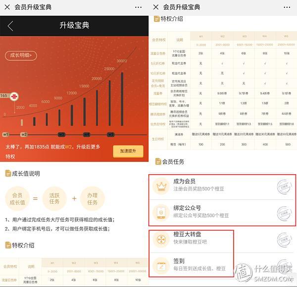 看腻了小鲜肉？《海王》凭肌肉和女神实现口碑逆袭：DC漫改指南