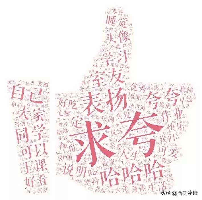 屏幕对面打出“哈哈哈”的你真的快乐吗？