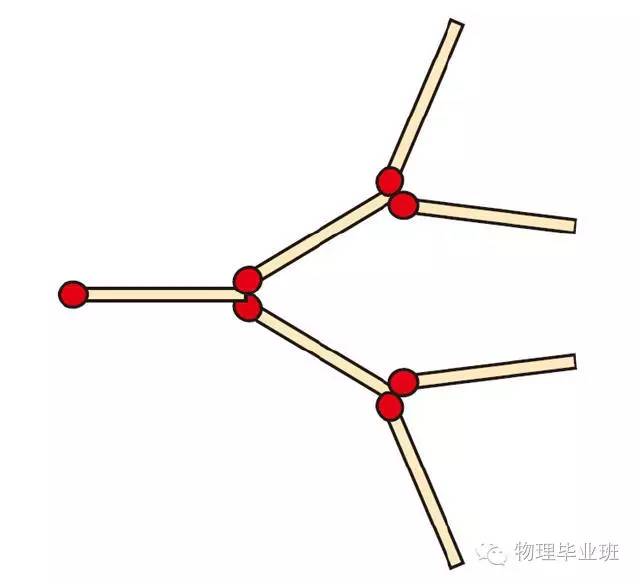 中考物理知识点图片,中考物理必考知识点讲解