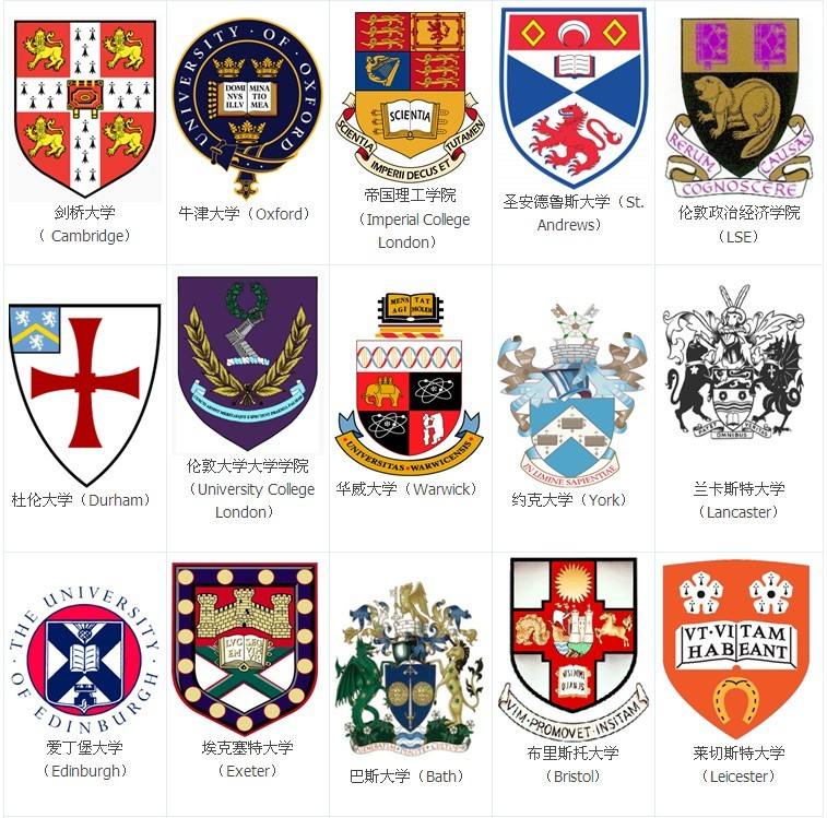 从诺曼征服后的英国王朝有哪些,诺曼征服之前的英国历史短剧