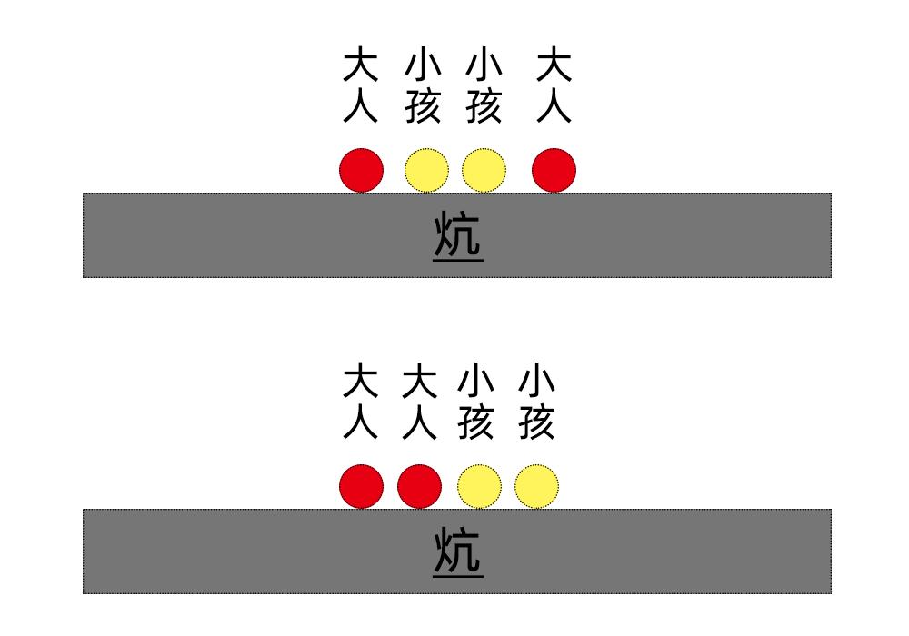 东北农村大炕真的那么多人睡吗,东北农村大炕房间布置图