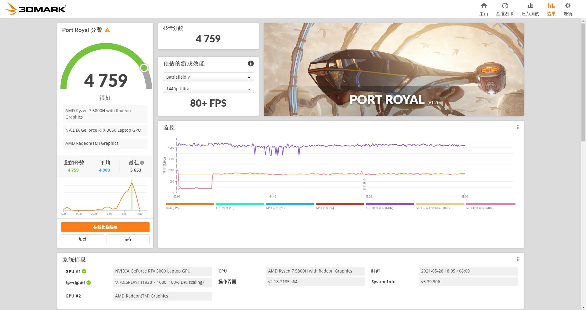 小外星人戴尔g15测评,戴尔g15外星人功能