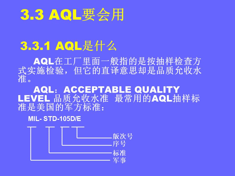 品管部主管必学培训ppt,品管部技能培训ppt