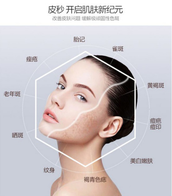 水光针和皮秒,热玛吉皮秒光子嫩肤超声刀区别