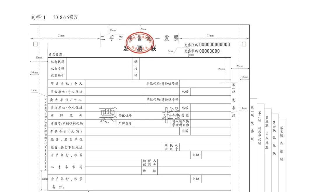 增值税新政策,2020年有关增值税的重大调整