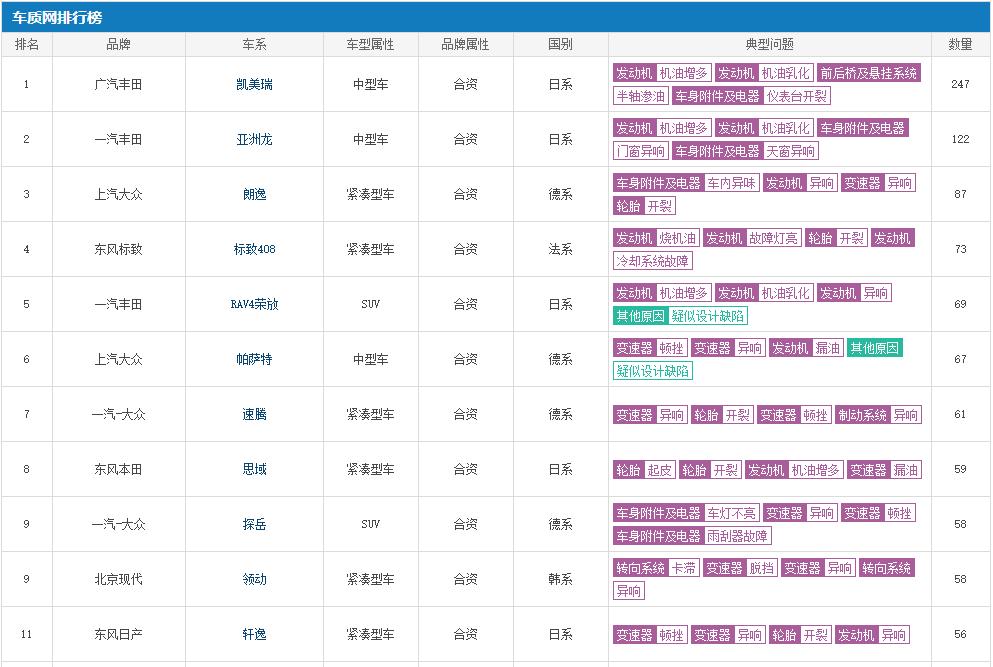长城1.5t混动发动机拆解,长城1.5发动机拆解讲解