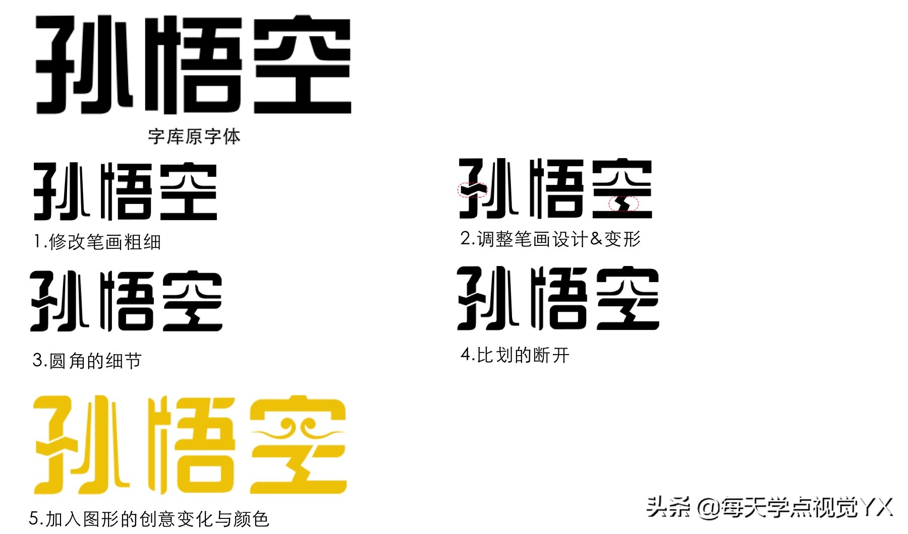常见的六种不侵犯版权的字体,字体版权保护是否有必要申请