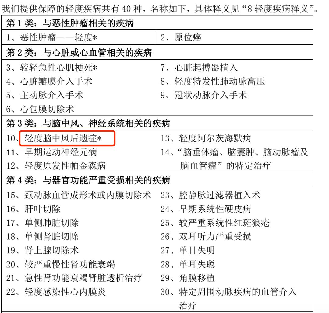 平安六福退保能退回多少钱,平安金六福到期能退多少钱