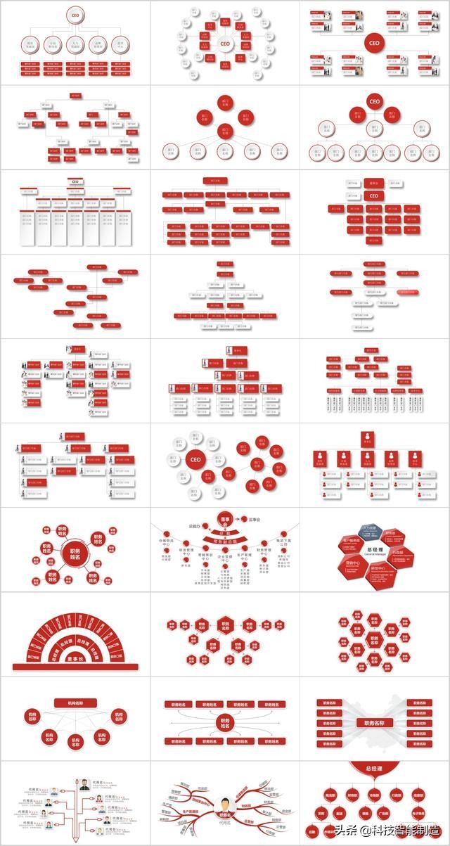 ppt简易排版学习ppt模板,精美ppt模板整理各种漂亮的图表