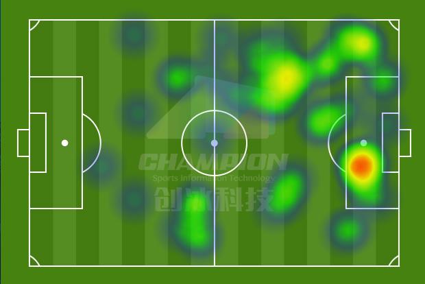 解析：从去年的水货到如今上港的大杀器，阿瑙托维奇如何完成嬗变