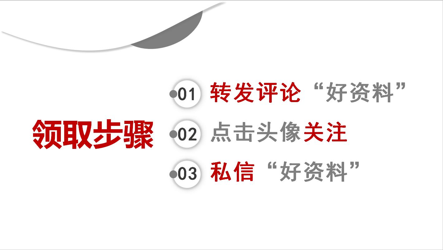 建筑工程测量放线之五步放线法,建筑工程施工测量放线动画视频