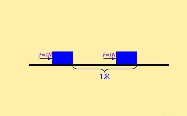 捏碎一个原子需要多大的力气,徒手捏碎一个鸡蛋