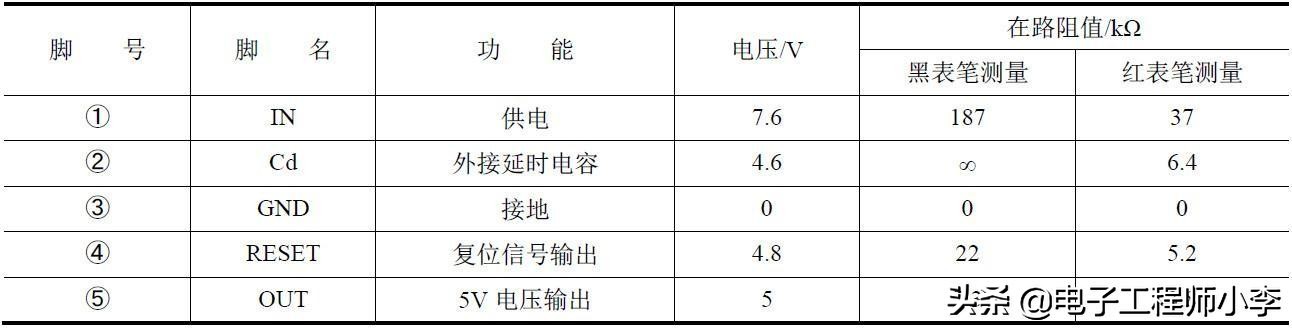 集成灯有稳压器,集成稳压器
