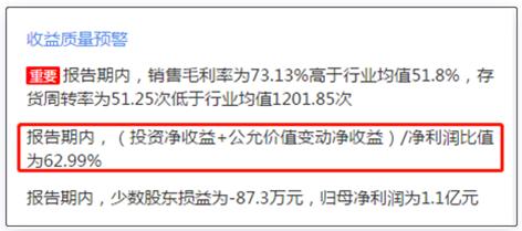 鹰眼预警：焦点科技营收与现金流背离三费占毛利七成