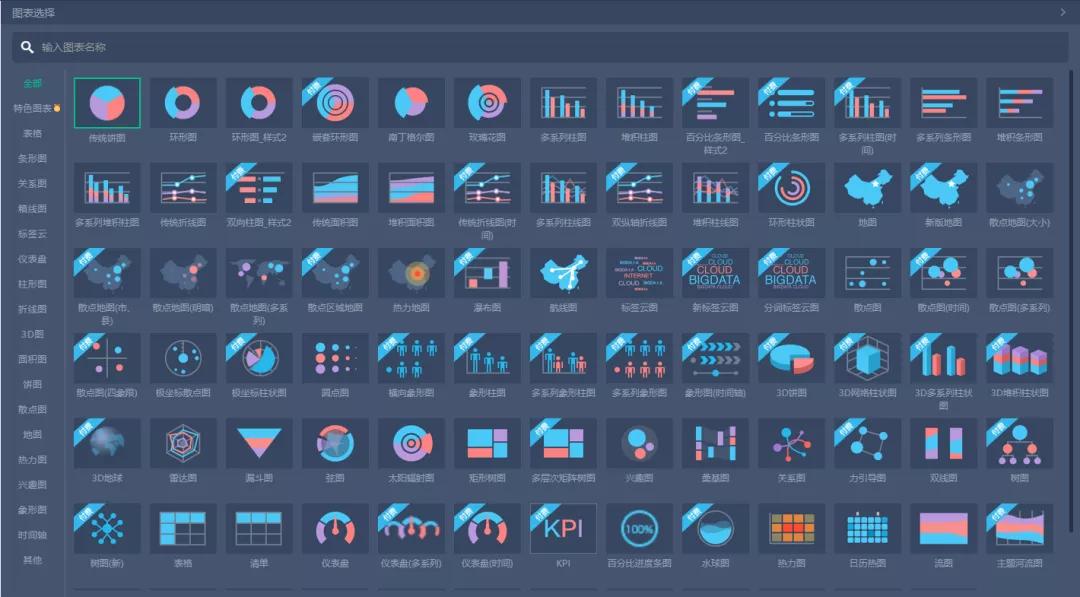 ppt4个神器,最简单的ppt神器
