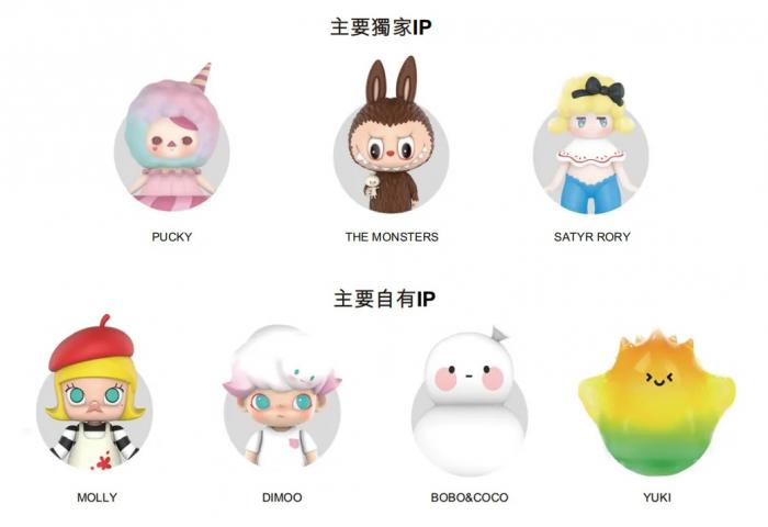 盲盒泡泡玛特转卖,卖泡泡玛特盲盒到底赚不赚钱