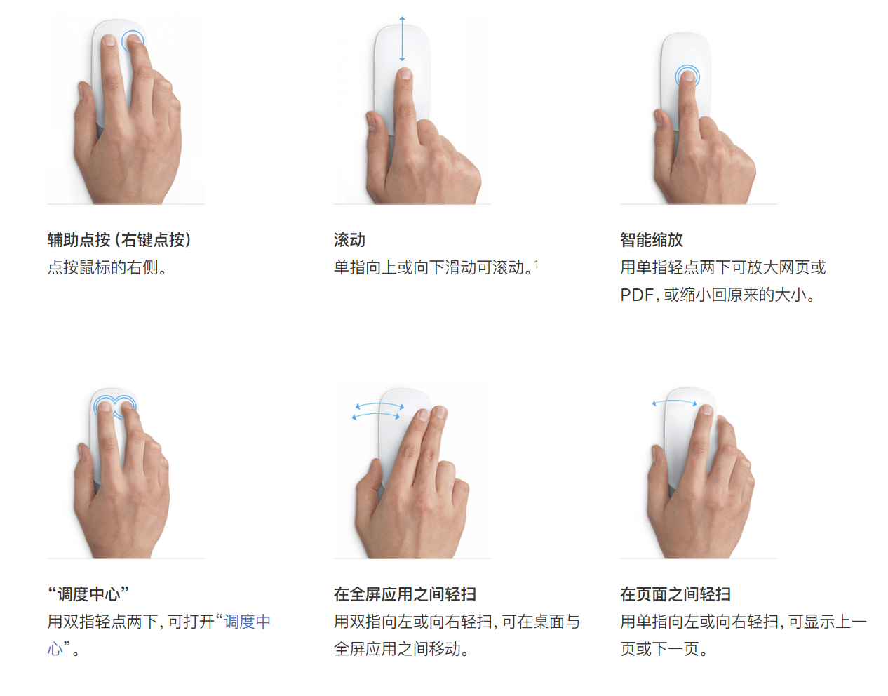 macminim1为什么不建议买,macminim1需要什么配件