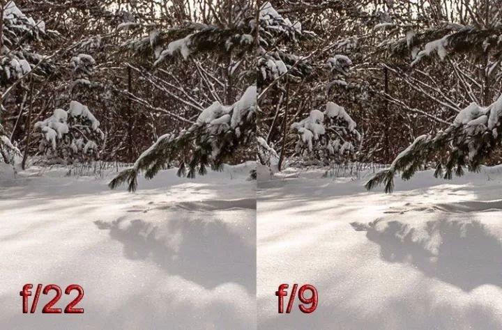 如何调整光圈的大小,如何调好光圈