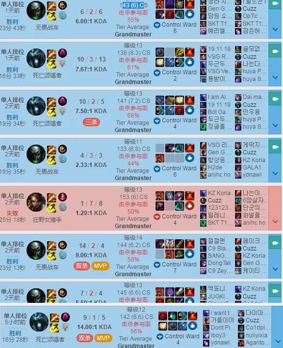 英雄联盟msi结局,英雄联盟聚焦msi韩国篇