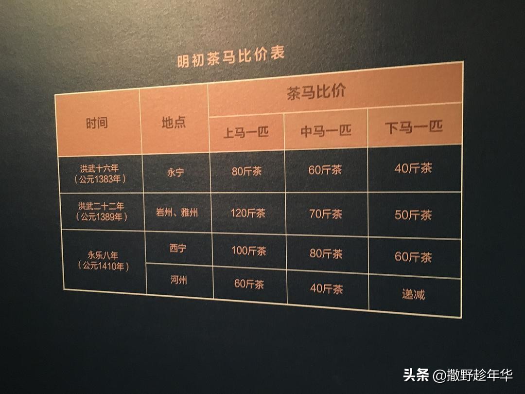 青海甘肃丝绸之旅,青海丝绸之路旅游路线攻略图