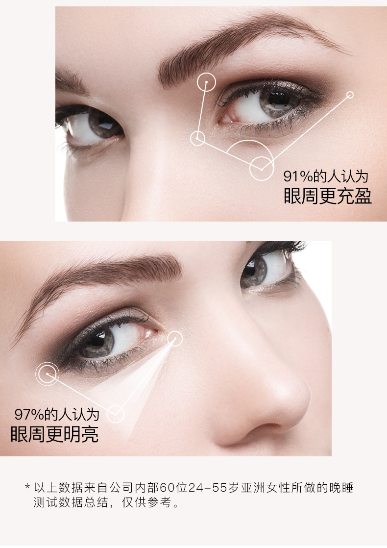 有脂肪粒用哪款眼霜好,长脂肪粒推荐哪款眼霜