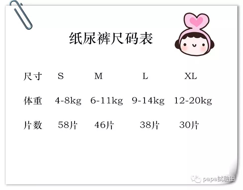 大王轻薄贴身纸尿裤测评,大王纸尿裤babydiaper好用吗