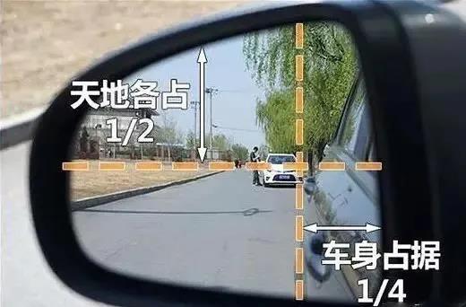 科目二倒车后视镜调节最佳角度,超简单的后视镜调整方法