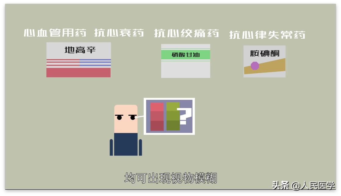 有没有吃药后视力模糊的体验?这些药物用药后可能影响视力