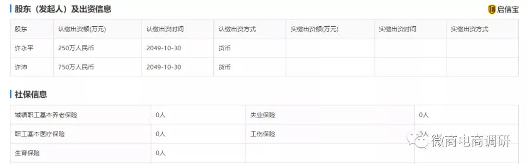 目目瞳学：消字号产品宣称可针对多种眼疾，案例不断是否可信？