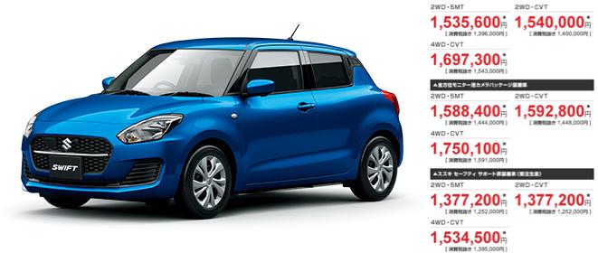 雨燕小改款,日本新款雨燕