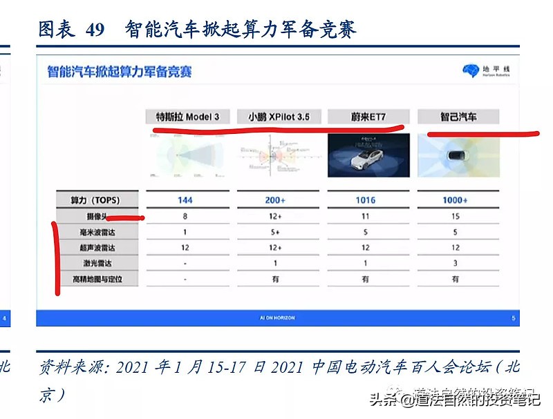 电动汽车百人会论坛视频,电动汽车百人论坛2024完整版