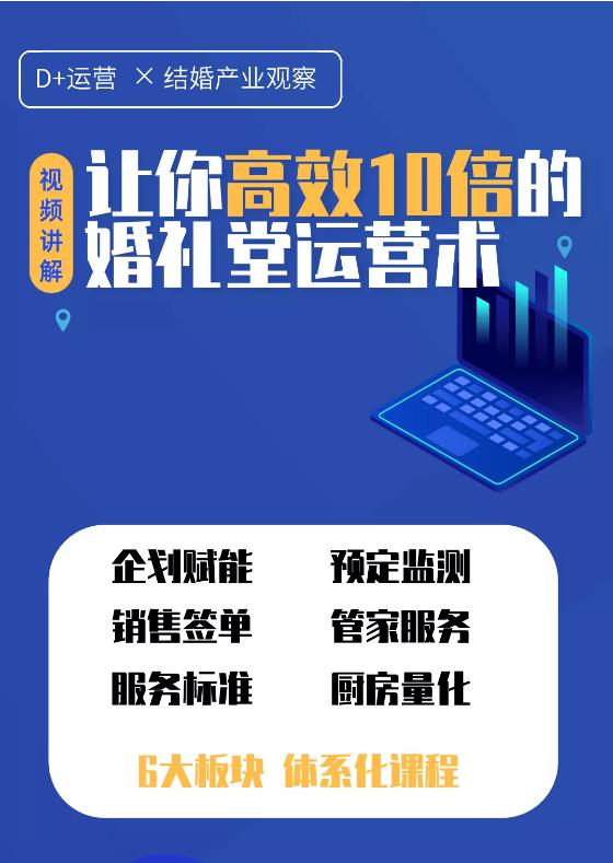 一站式婚礼堂运营管理,婚礼堂运营一站式解决方案