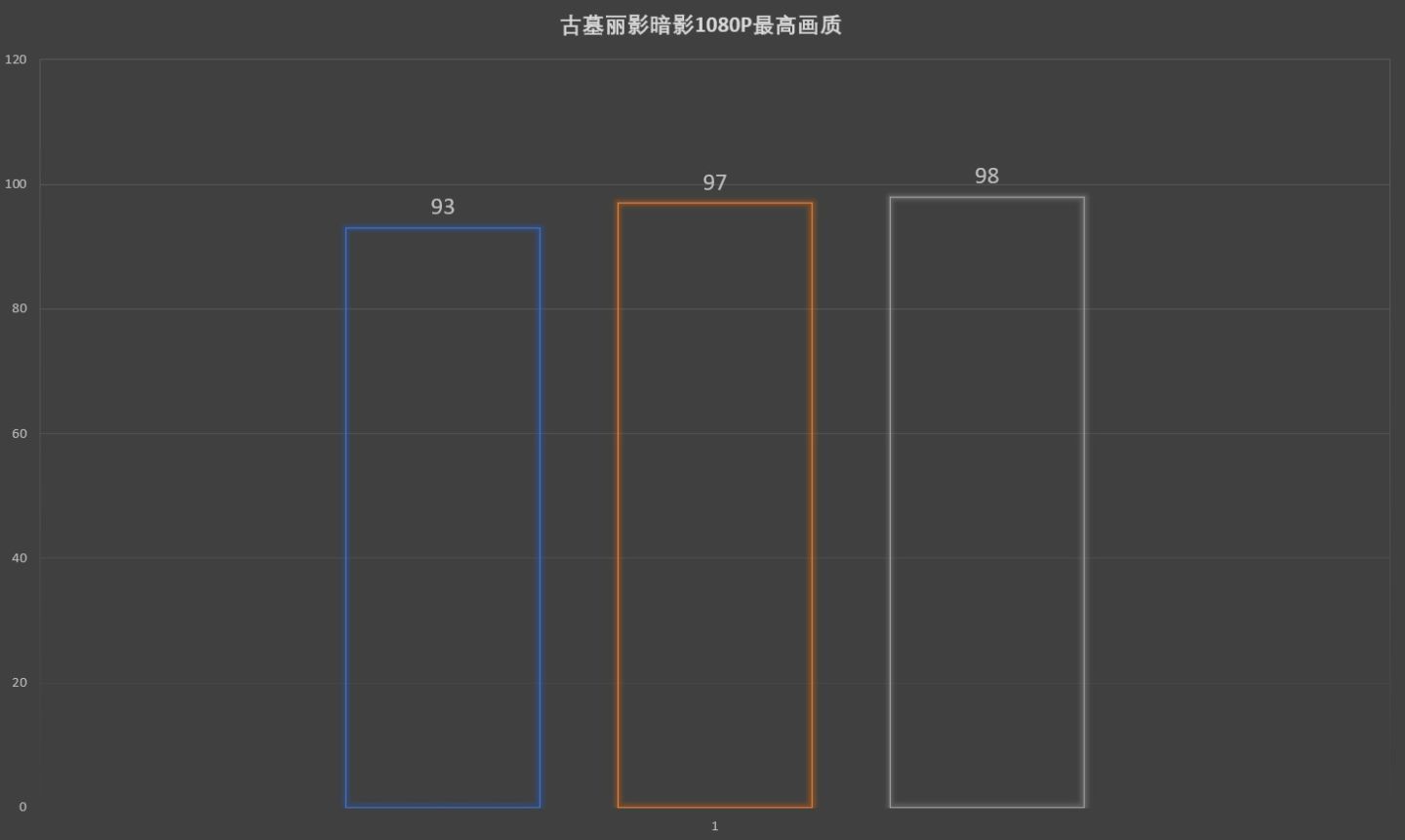 618冲冲冲淘宝,618京东好物推荐数码