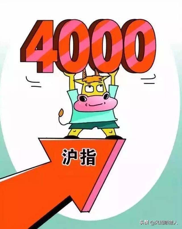 上证指数八连阳能否挑战九连红,上证指数能突破4000点吗