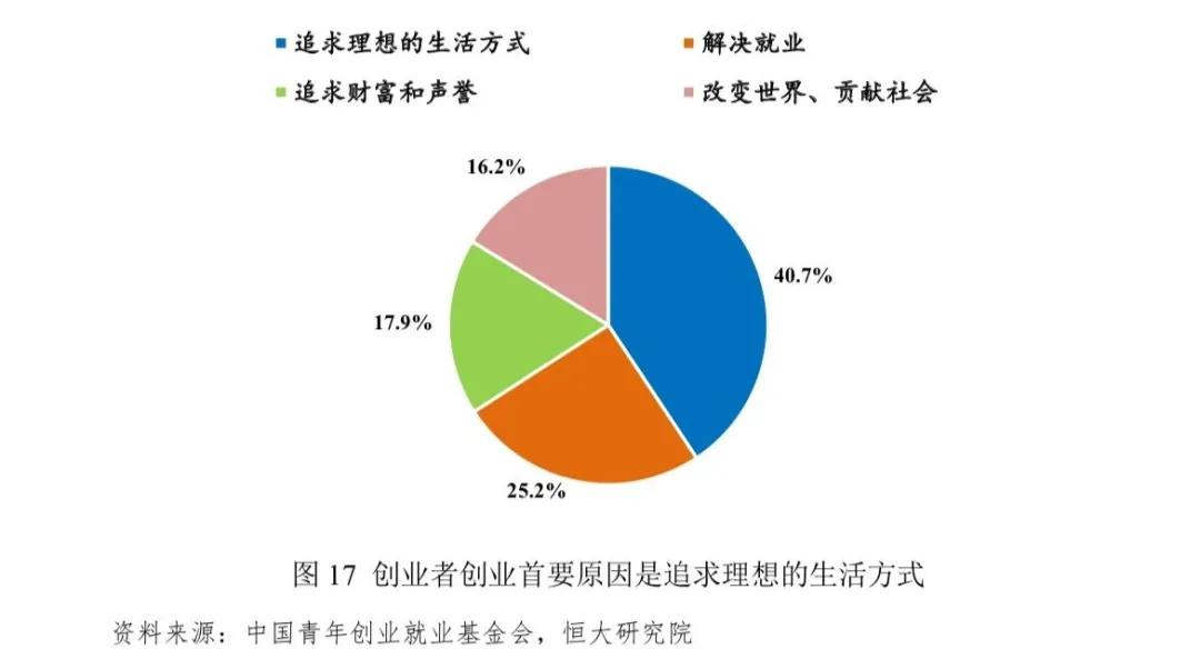 船小好掉头的同义词,船小好掉头什么意思