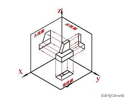 如何学好机械制图,怎样才能学好机械制图这门专业课
