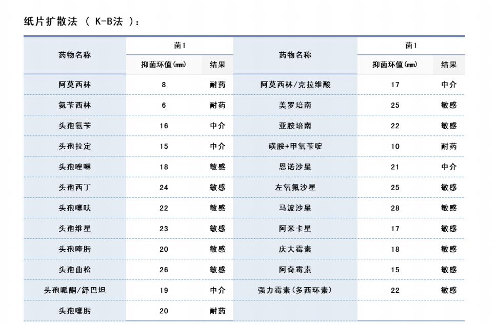 猫咪额头鼓起来软软的怎么回事,猫咪额头红怎么回事
