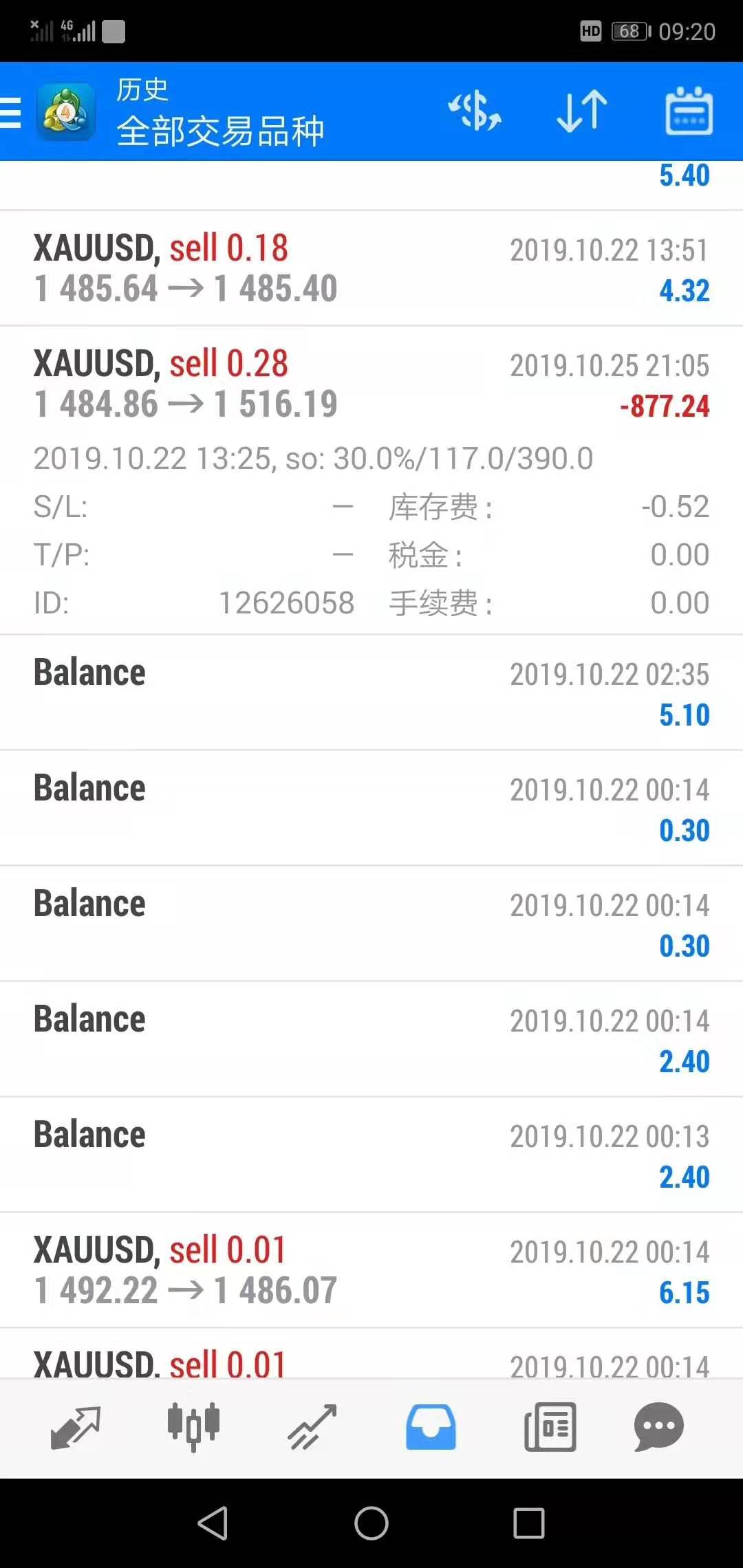 之二——折戟德指