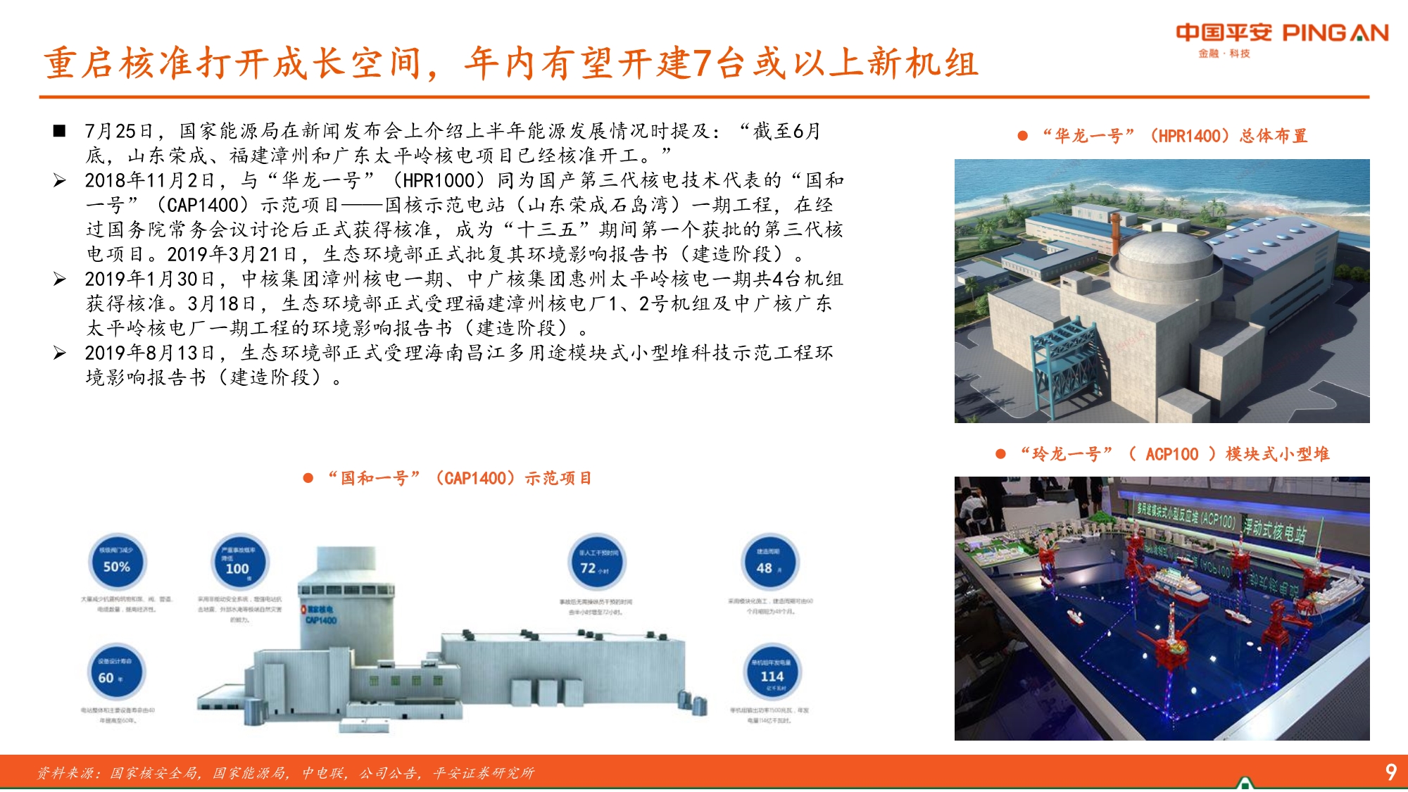 核电产业链成长空间,核电产业链全景图解雪球