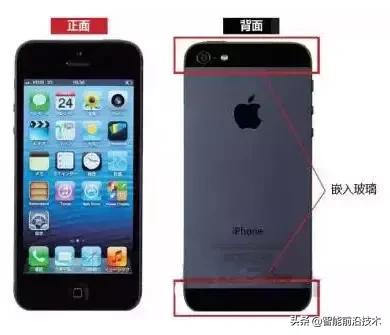 iphone手机天线技术介绍,iphone天线划分